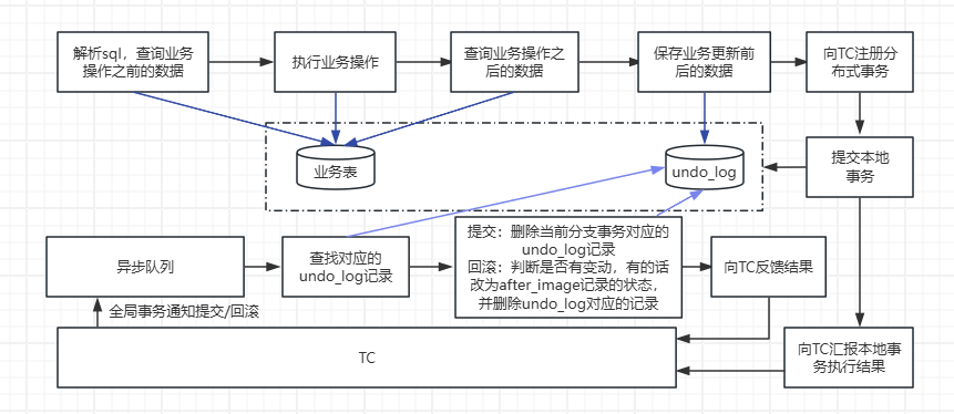 image-20260107115406677