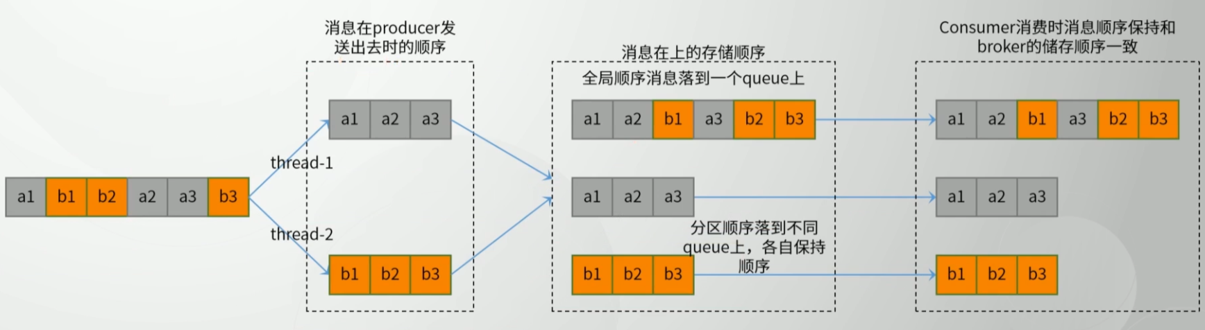 image-20260908114804295